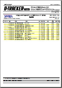 KAZE&nbsp;D-TRACKER125ワンメイク耐久秋大会　決勝総合結果