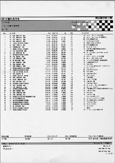 ノーマルクラス ２時間耐久走行会リザルト