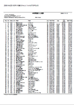 4時間経過（総合）