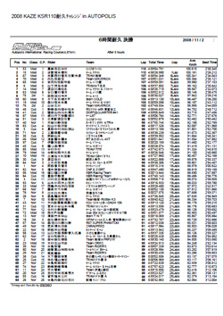 5時間経過（総合）
