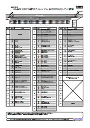 ピット割当一覧